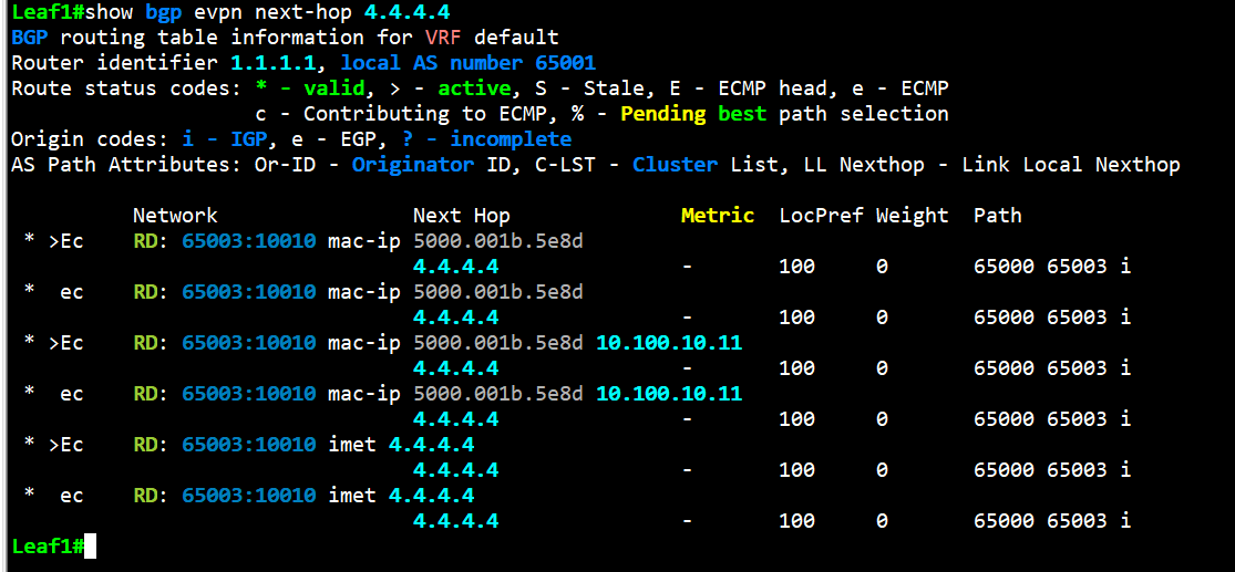 Shortcut Troubleshooting